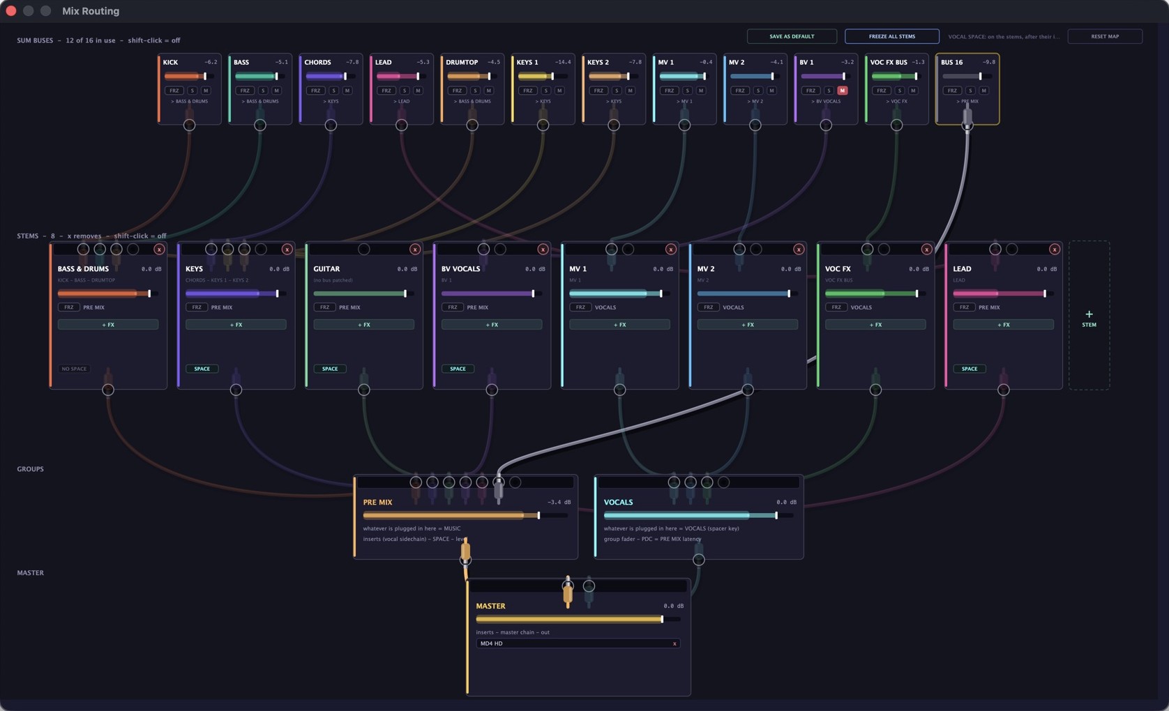 Arranger One — Mix Routing